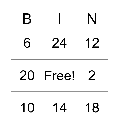 2s Multiplication Bingo Card