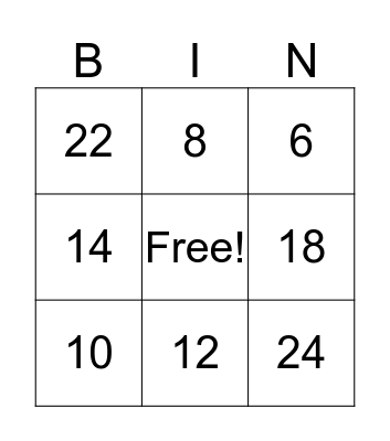 2s Multiplication Bingo Card