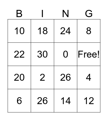 2s Multiplication Bingo Card