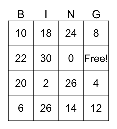 2s Multiplication Bingo Card