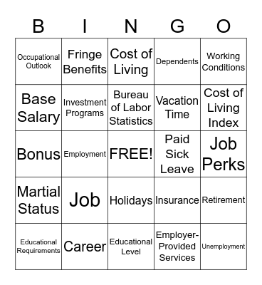 Researching Job/Career Options Bingo Card