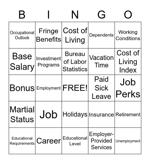 Researching Job/Career Options Bingo Card