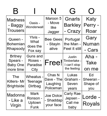 Professor and The Fool  Bingo Card