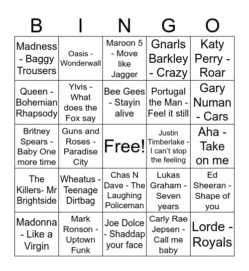 Professor and The Fool  Bingo Card