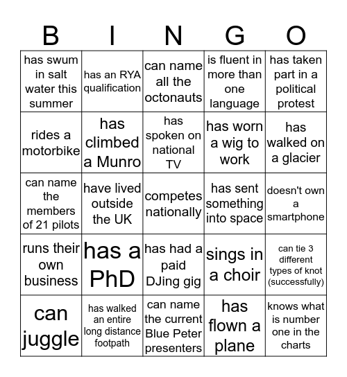 A & J Fest - getting to know you Bingo Card