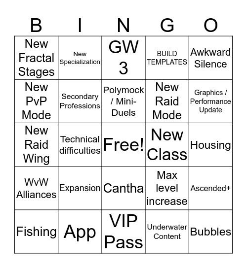 TP Announcement Bingo (int.) Bingo Card