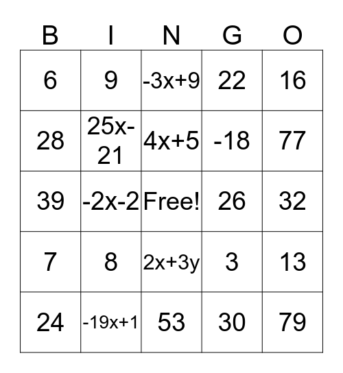 Algebra Quiz 1 Review Bingo Card