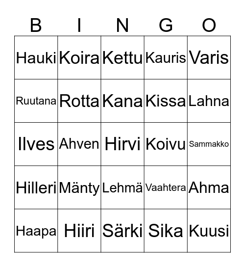 Luontobingo Card