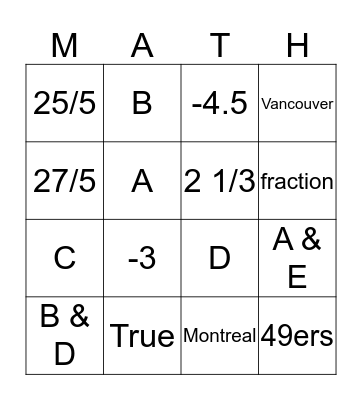 Unit 1 Review Bingo Card