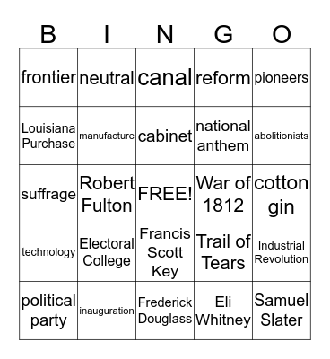 5th Grade Social Studies Vocab. Chap. 11-12 Bingo Card