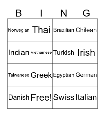 Nationalities Bingo Card