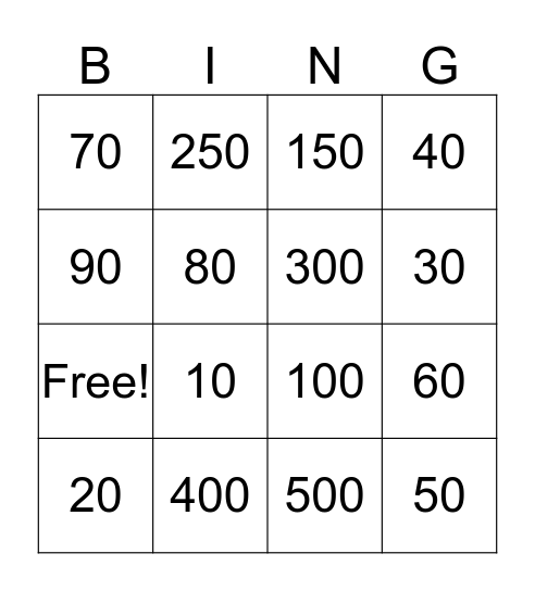 Rounding--Tens/Hundreds Bingo Card