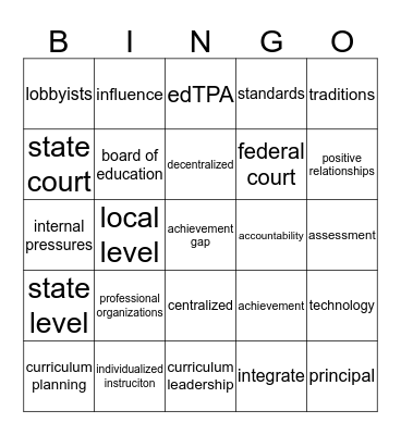 The Politics of Curriculum Bingo Card