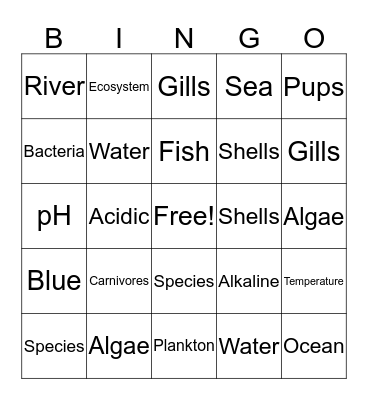 Beneath the Surface Bingo Card
