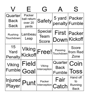 Travel Leaders Bingo Card