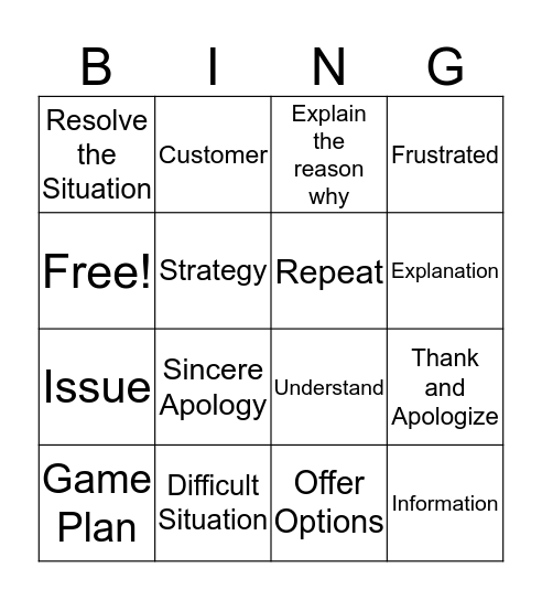 Recovering from an Oops Bingo Card