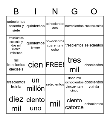 Los números  Bingo Card