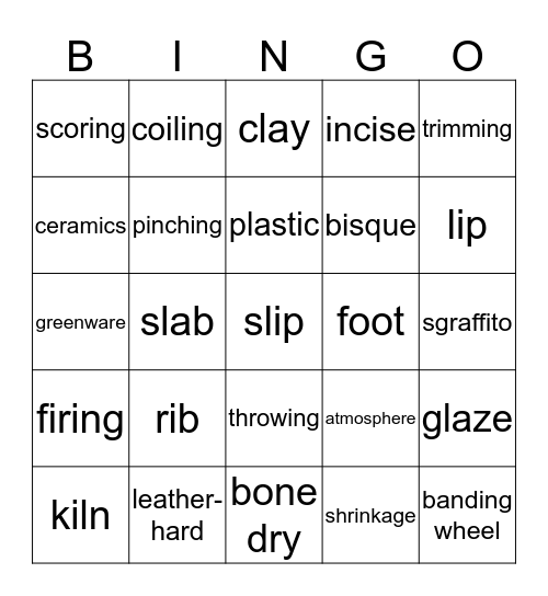 Ceramics Basic Vocabulary Bingo Card