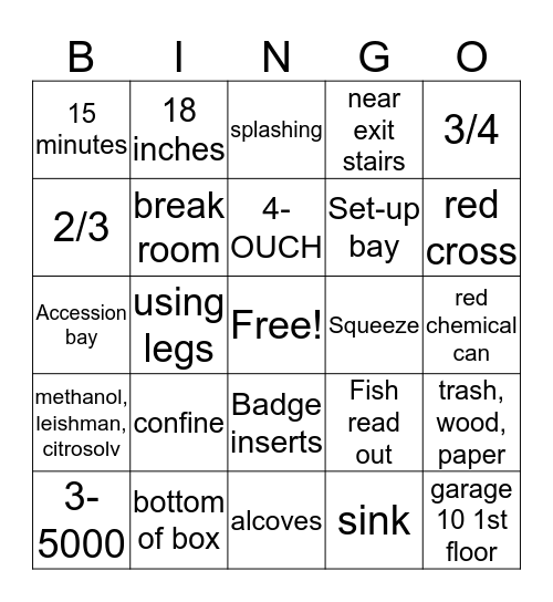 El Laboratorio Bingo Card