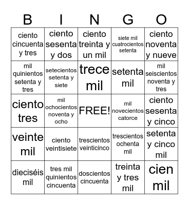 Los números  Bingo Card