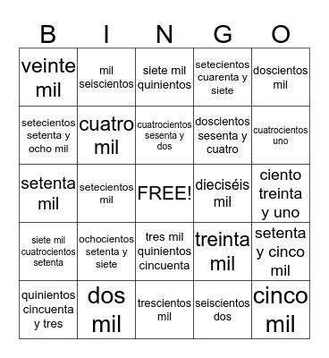 Los números  Bingo Card