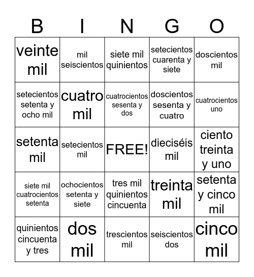 Los números  Bingo Card