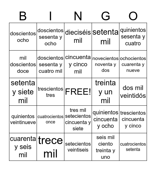 Los números  Bingo Card