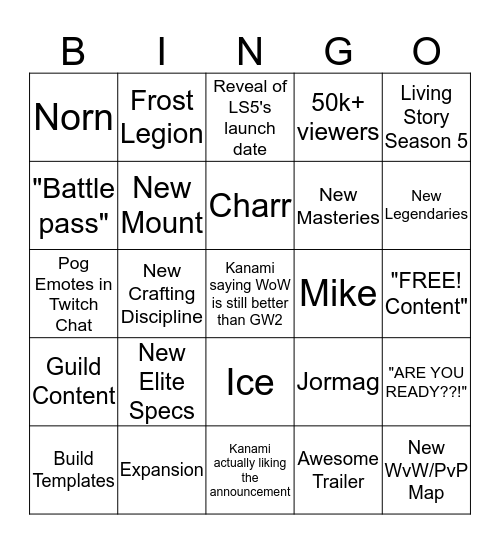 GW2 Announcement Stream Bingo Card