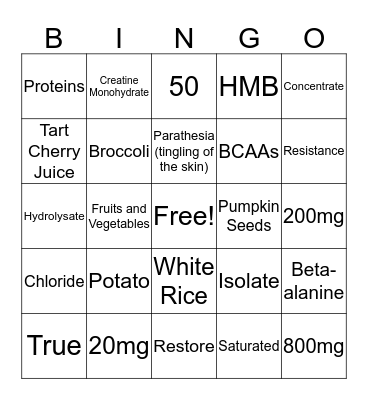 Performance Nutrition and Supplements Bingo Card