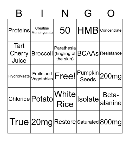 Performance Nutrition and Supplements Bingo Card
