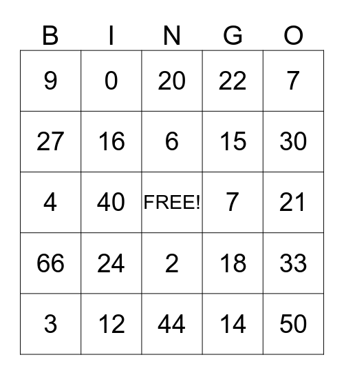 Multiplication Bingo Card