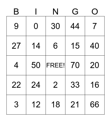 Multiplication Bingo Card