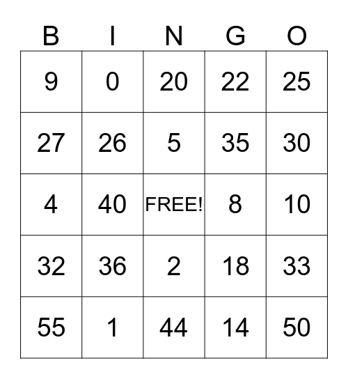 Multiplication Bingo Card