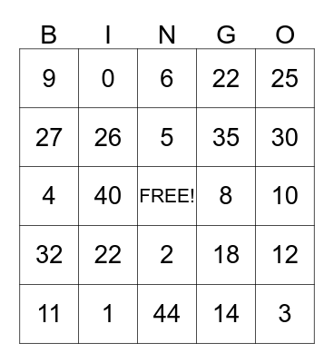 Multiplication Bingo Card