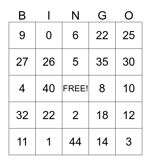 Multiplication Bingo Card