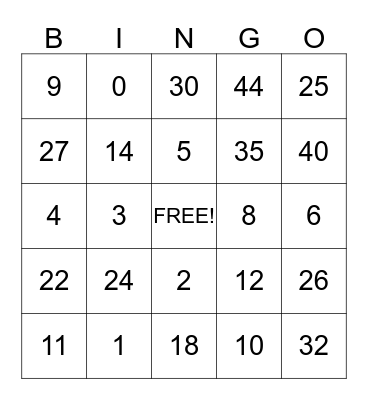 Multiplication Bingo Card