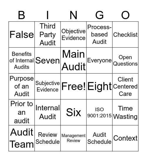 Auditing Bingo! Bingo Card