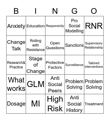 Evidenced Based Bingo Card