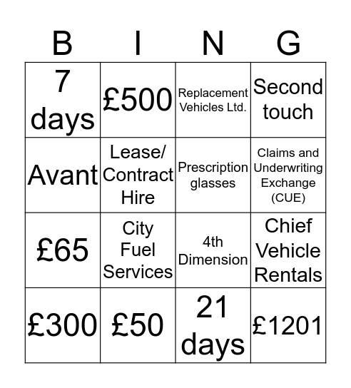 AD Bingo Quiz Bingo Card