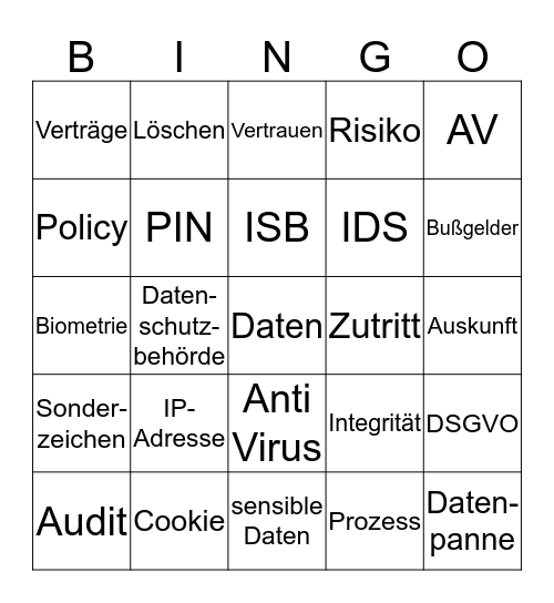 DS-GVO Bingo Card