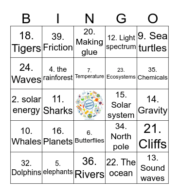 03M076 Science PLC Bingo Card
