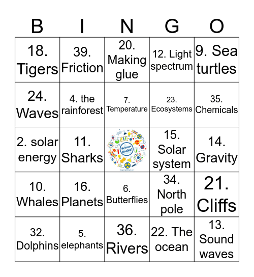 03M076 Science PLC Bingo Card