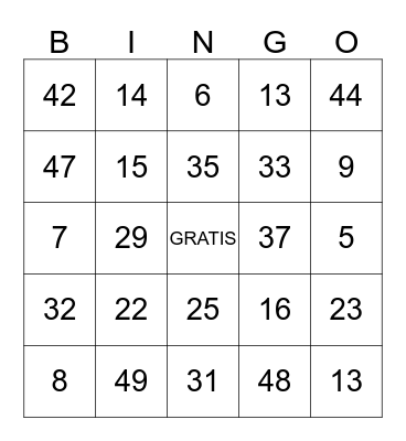 Los numeros Bingo Card