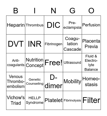 Clotting Bingo Card