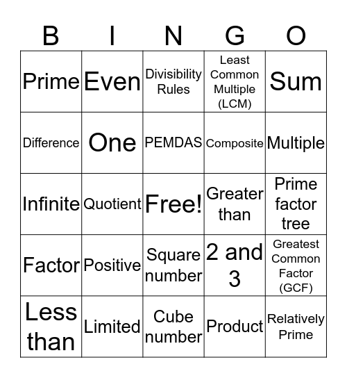Number Theory-O Bingo Card