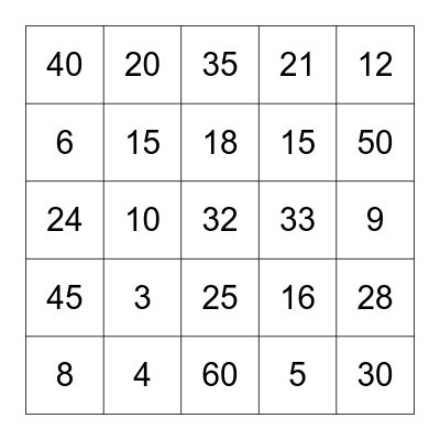 Multiplication bingo Card