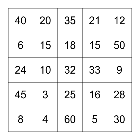 Multiplication bingo Card