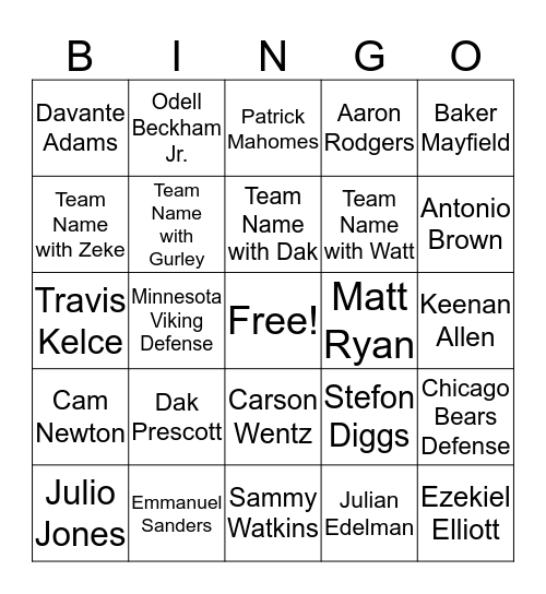 Fantasy Football Draft Day Bingo Card