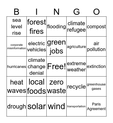 Presidential Climate Town Hall Bingo Card