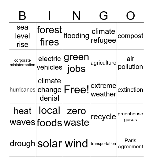 Presidential Climate Town Hall Bingo Card